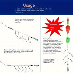 Anti-winding Fishing Line Sabiki Rig with Iseni Hook
