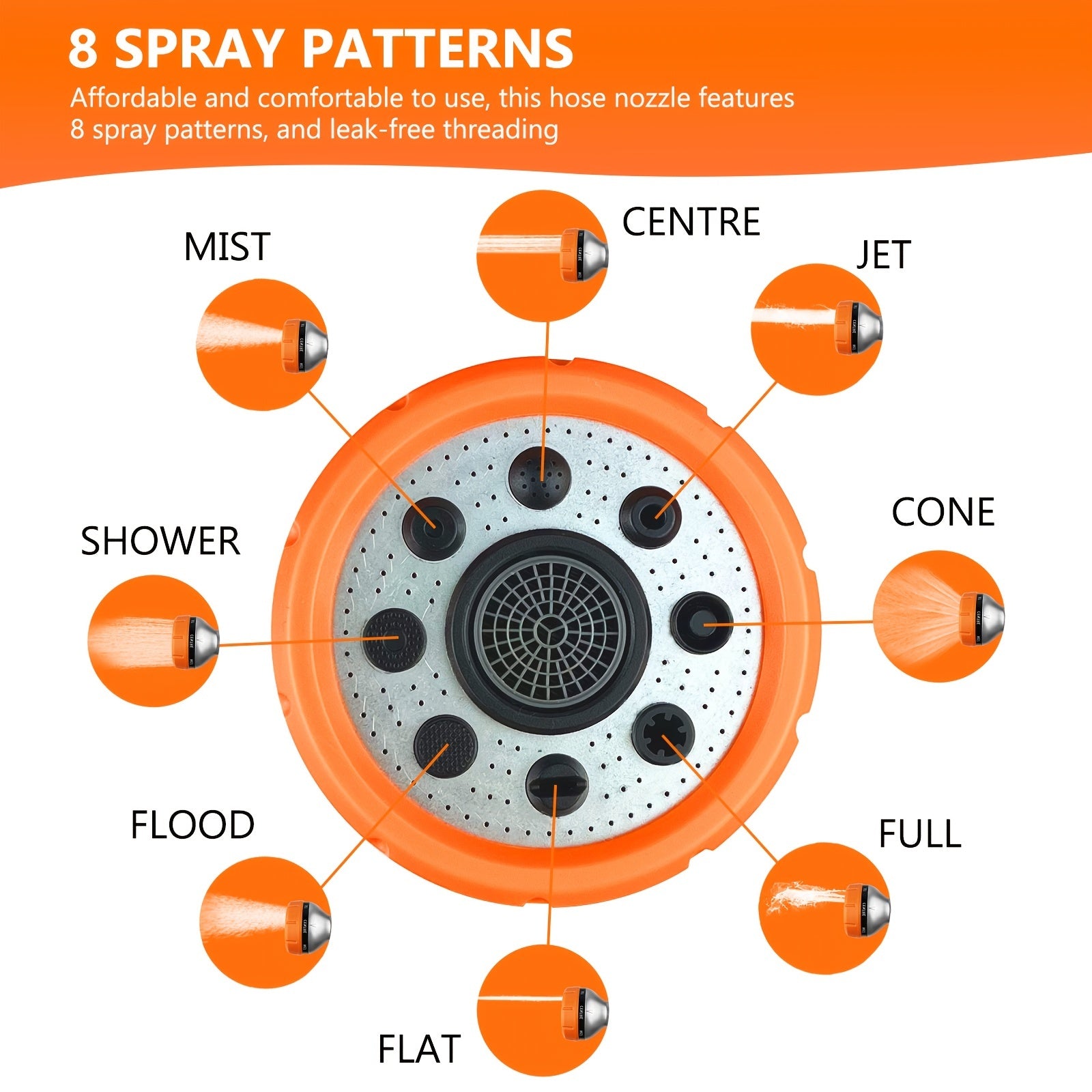 Heavy Duty Garden Hose Nozzle with 8 Adjustable Watering Patterns