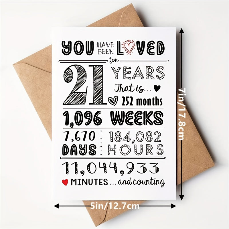 21st Birthday Card for Women - Happy 21st Birthday Decorations - 21 Years Loved