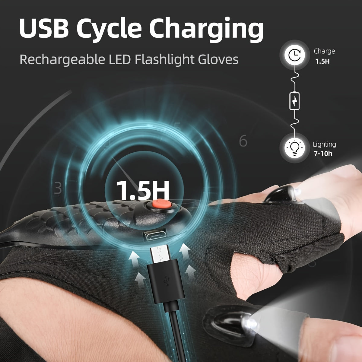 Waterproof LED Light Fingerless Glove USB Rechargeable