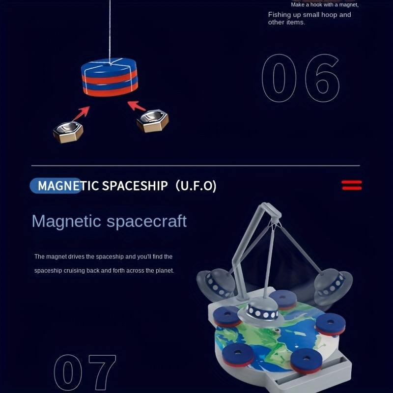 Physics Magnetic Levitation Science Experiment Kit