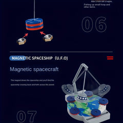 Physics Magnetic Levitation Science Experiment Kit