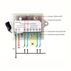 DC Motor Remote Control Switch 433Mhz 10A Forward Reverse Relay 8V-36V