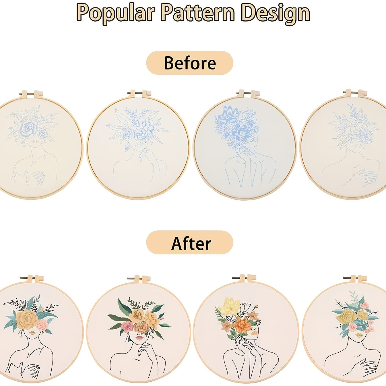 Floral Cross Stitch Kit for Beginners with Instructions