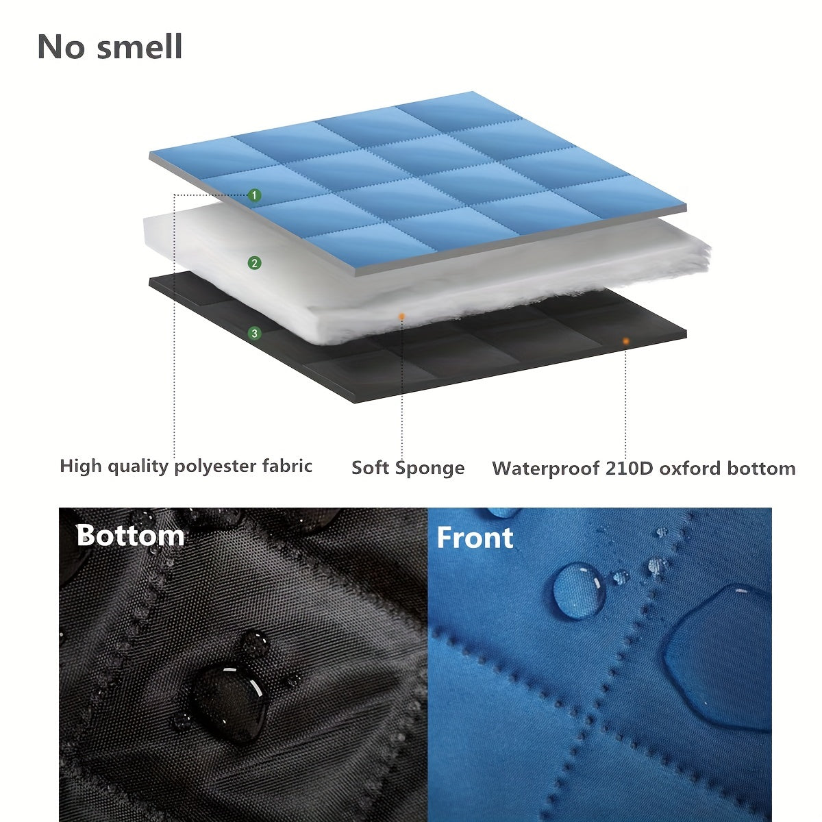 Waterproof Picnic Mat Foldable Grass Blanket 78 X 78