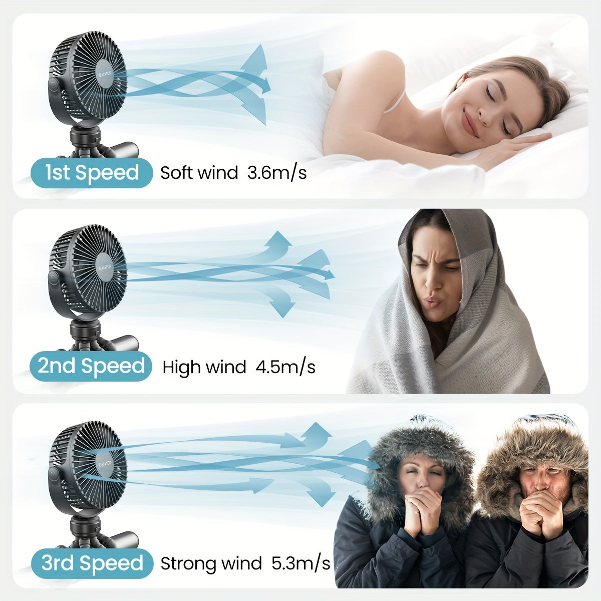 Portable Stroller Fan Clip-On 3 Speed Rechargeable 360 Rotate Handheld Desk Fan