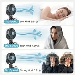 Portable Stroller Fan Clip-On 3 Speed Rechargeable 360 Rotate Handheld Desk Fan