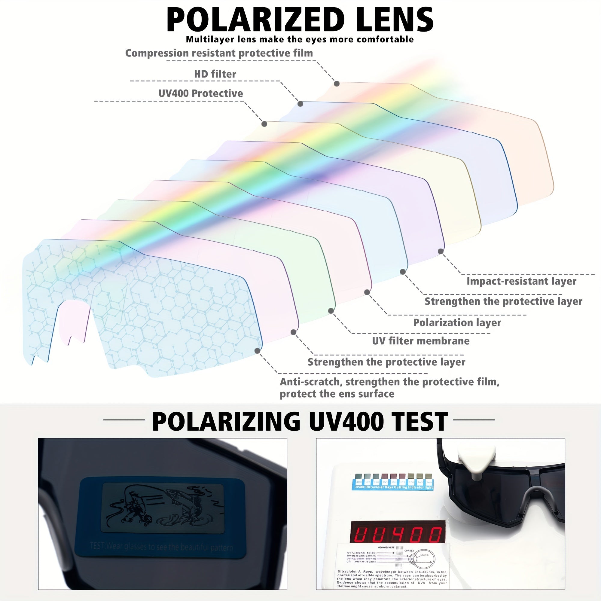 Men's Ink Polarized Sunglasses Dazzling Cycling Glasses Unisex