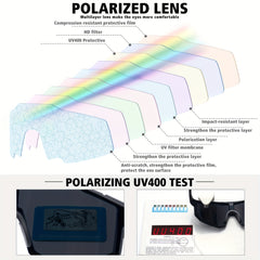 Men's Ink Polarized Sunglasses Dazzling Cycling Glasses Unisex