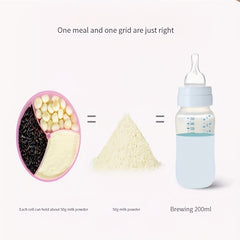Powder Formula Dispenser And Snack Cup