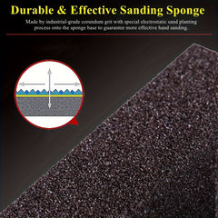 5pcs Durable Sanding Sponge & 5 Sand Blocks 60-220 Grit Coarse Fine Washable