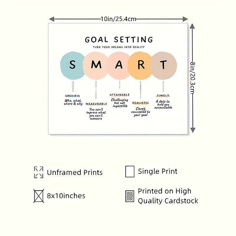 Motivation Print Office Decor Poster for Smart Goals 20x32 Unframed