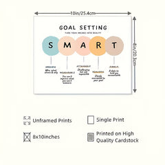 Motivation Print Office Decor Poster for Smart Goals 20x32 Unframed