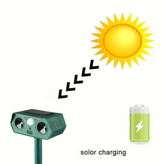 Ultrasonic Solar Rat Repellent Outdoor Motion Sensor
