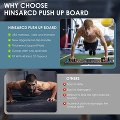 Push up Board Fitness Bracket Chest & Abdominal Muscle Training