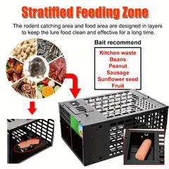 1pc Double Door Rat Trap Cage for Pest Control