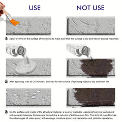 2pcs Waterproof Adhesive Leak fixing Agent