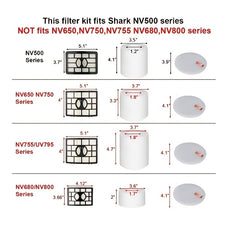 Replacement Filters for Shark Rotator Pro Lift Away NV500 NV501 NV502