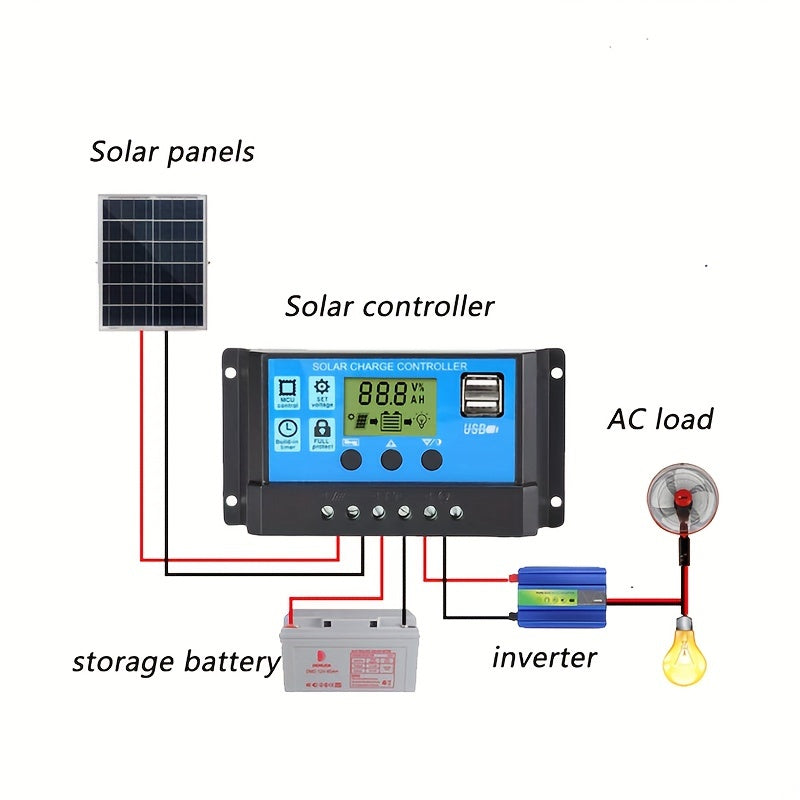 Adjustable LCD Display Solar Panel Regulator 12V 24V USB Port