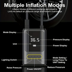 Automatic Air Compressor Tire Inflator with LED Light