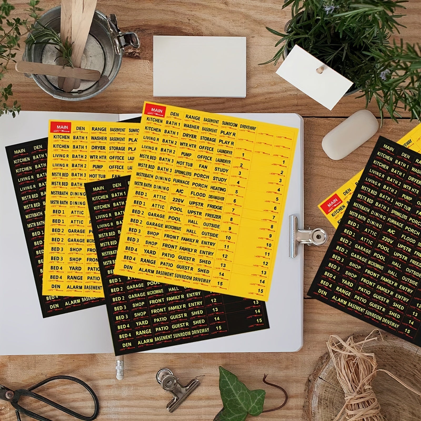 Circuit Breaker Stickers 129PCS Set Fuse Box Identification Reminder Stickers