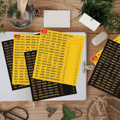 Circuit Breaker Stickers 129PCS Set Fuse Box Identification Reminder Stickers