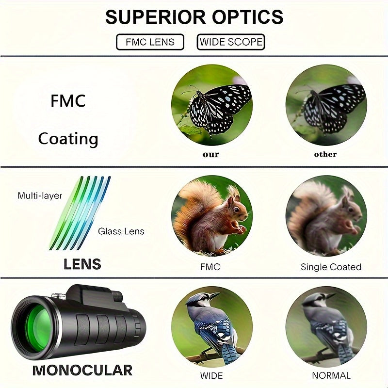 Portable HD Monocular Telescope 10X Magnification Outdoor Travel Camping