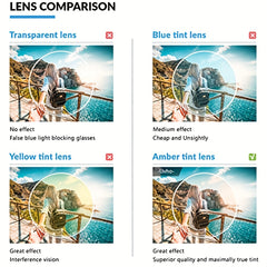 2pcs Light Blocking Glasses Anti Eyestrain & UV Glare Eyewear