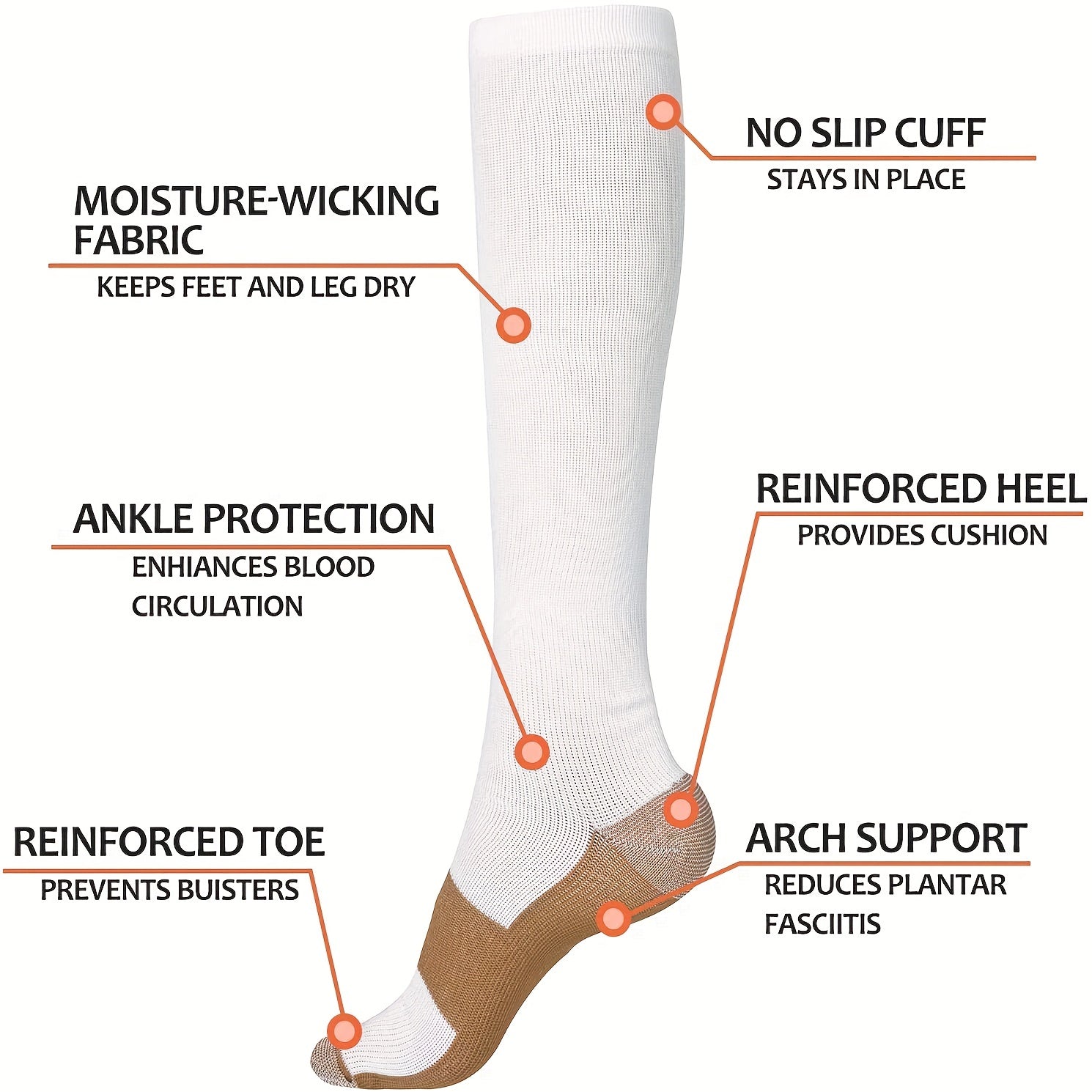 Copper Compression Socks for Men Women 20-30 mmHg Knee High Stockings