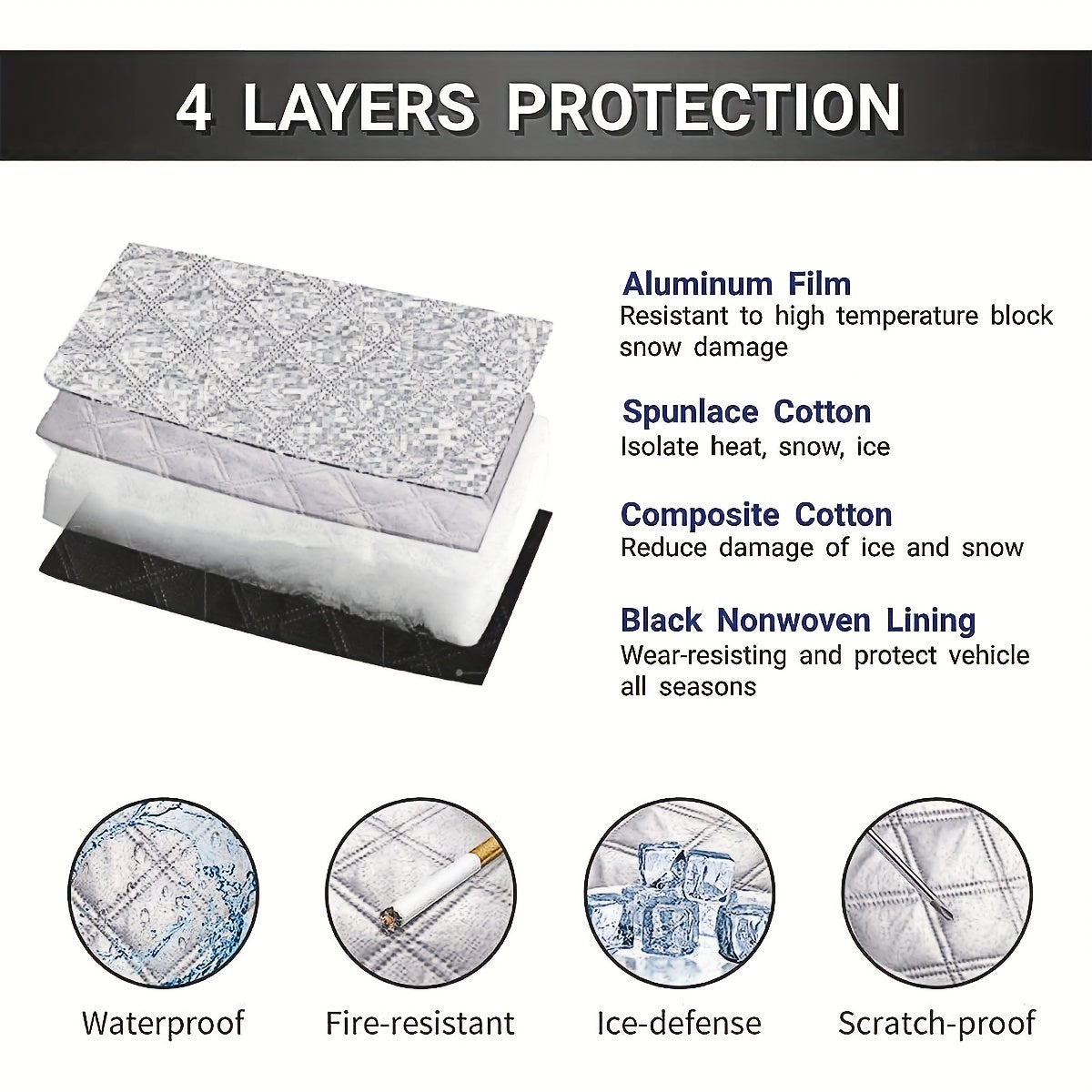 Large Thick Car Windshield Snow Cover 4-Layer Protection Anti-Freeze Ice Removal