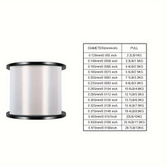 1000m Strong Pull Shock Absorber Fishing Line Clear Nylon Monofilament