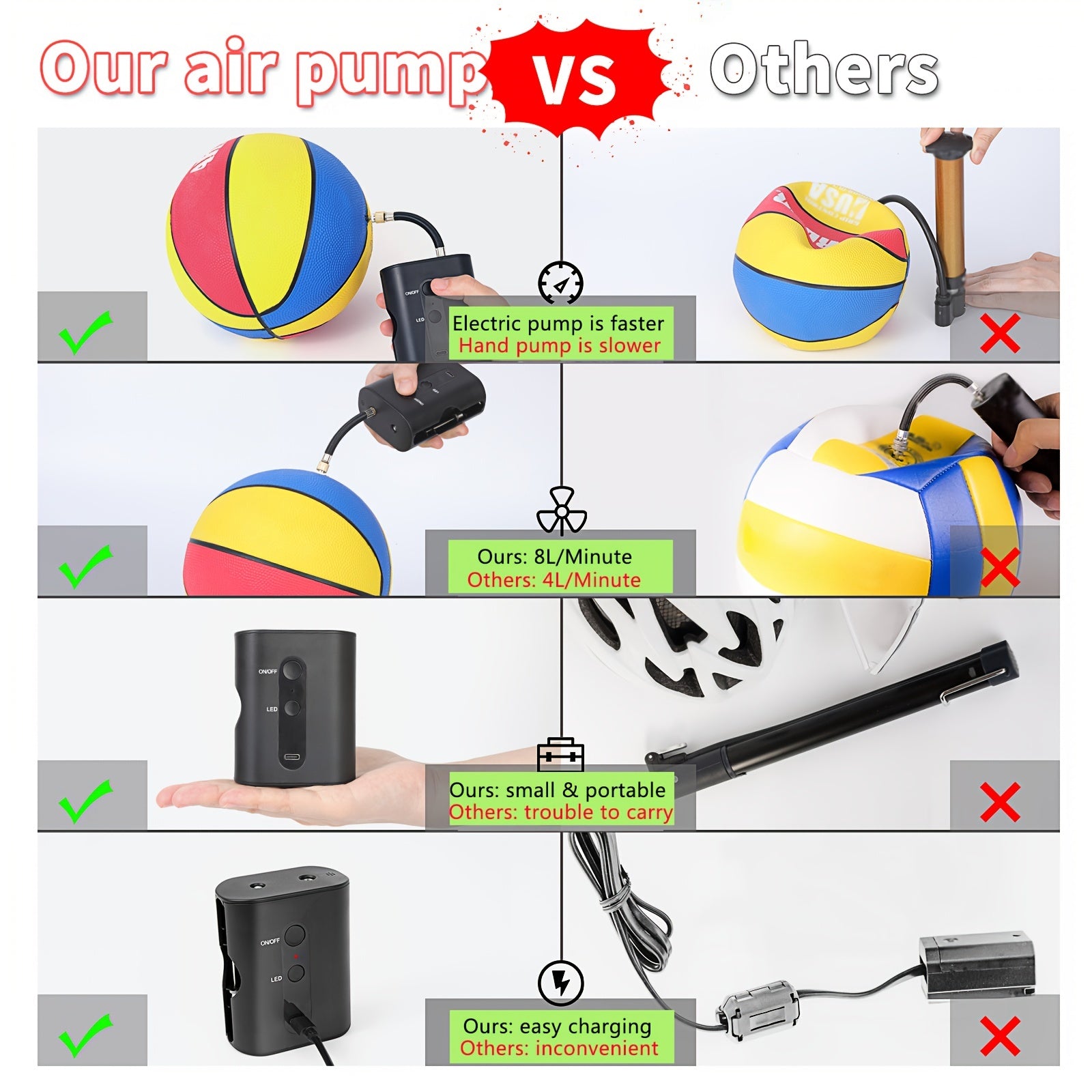 Automatic Inflatable Pump for Sports Balls