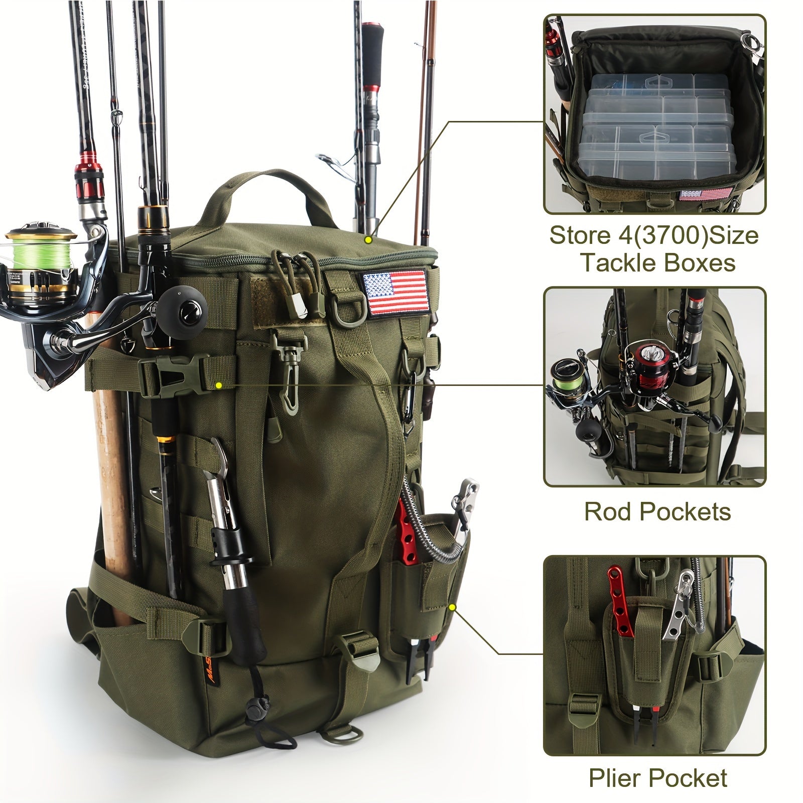 Portable Fishing Tackle Storage Bag Multifunctional Fishing Backpack