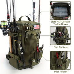 Portable Fishing Tackle Storage Bag Multifunctional Fishing Backpack