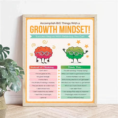 Growth Mindset Classroom Poster Inspire Students Teacher Office Wall Decor