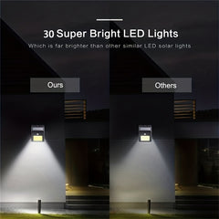 Automatic Induction Solar Night Light for Garden Outdoor Wall Lamp