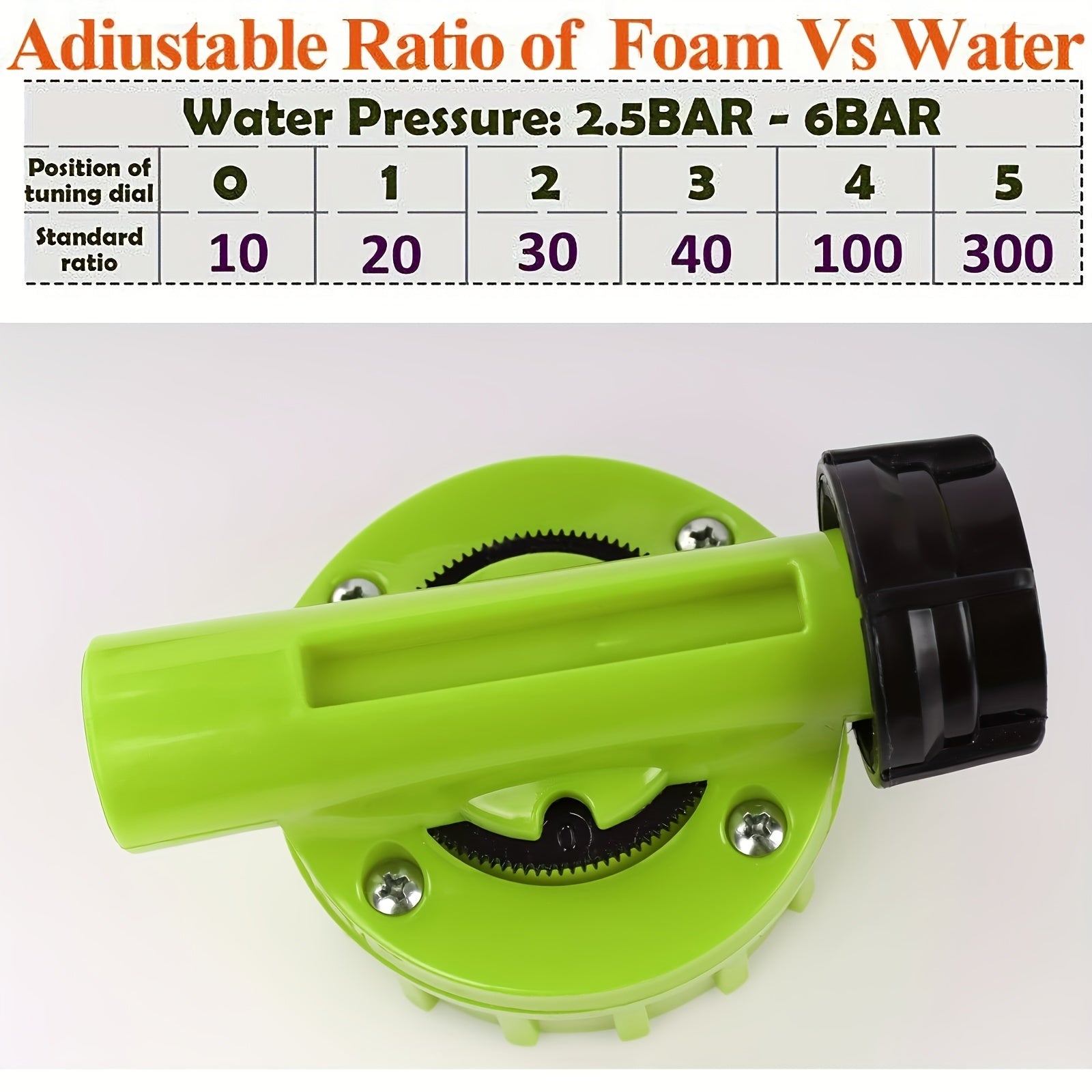 Foam Cannon Adjustable Hose Foam Gun Car Wash Soap Spray