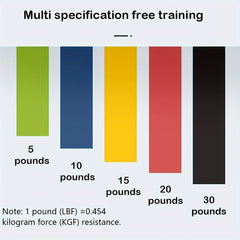 5pcs Yoga Elastic Resistance Band for Fitness Stretching Tension
