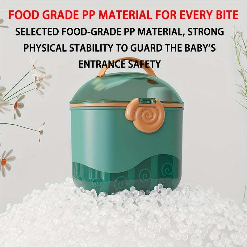 Portable Baby Formula Dispenser with Spoon and Level