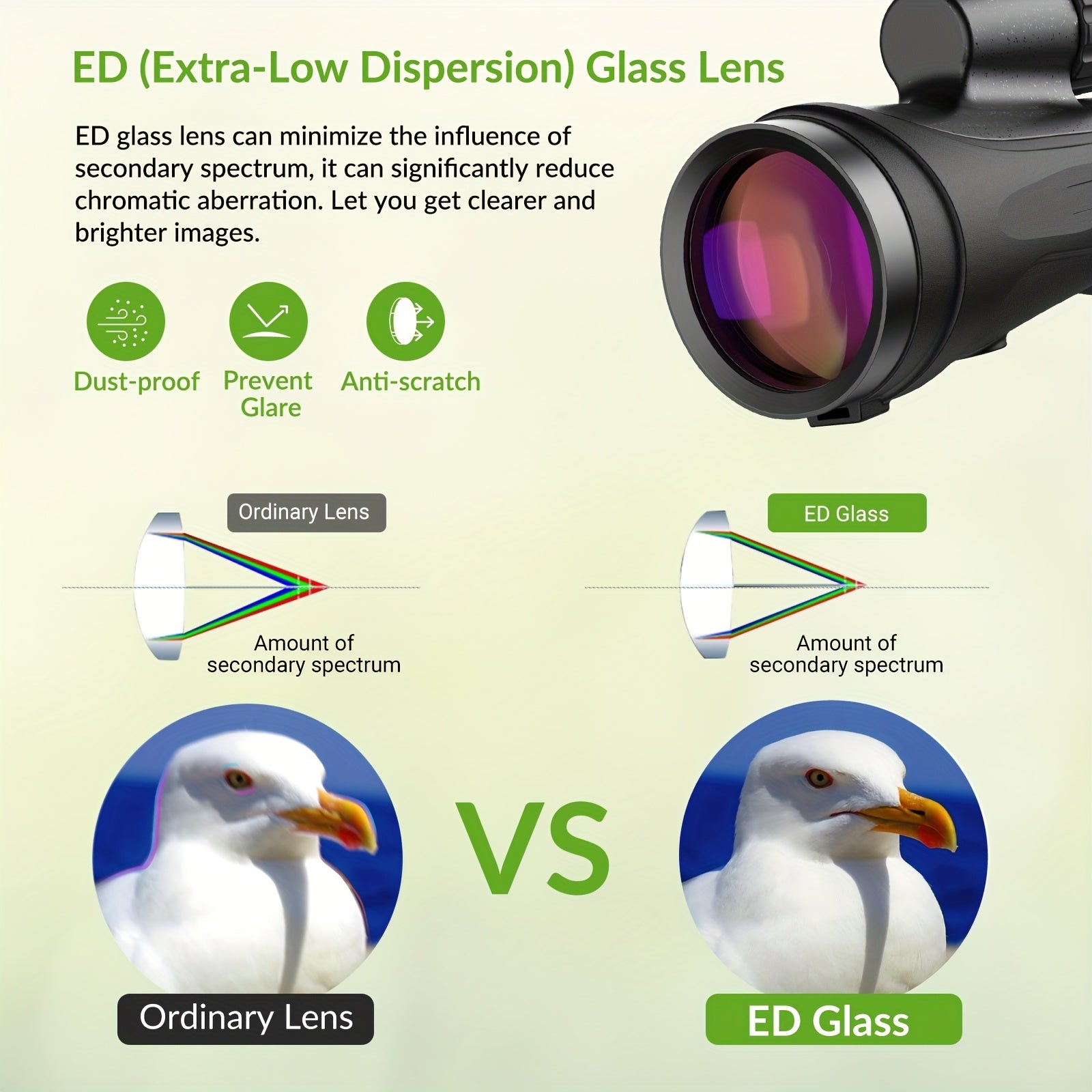 12x50 Waterproof ED Monocular Telescope - Zoom Capable, Lightweight Handheld