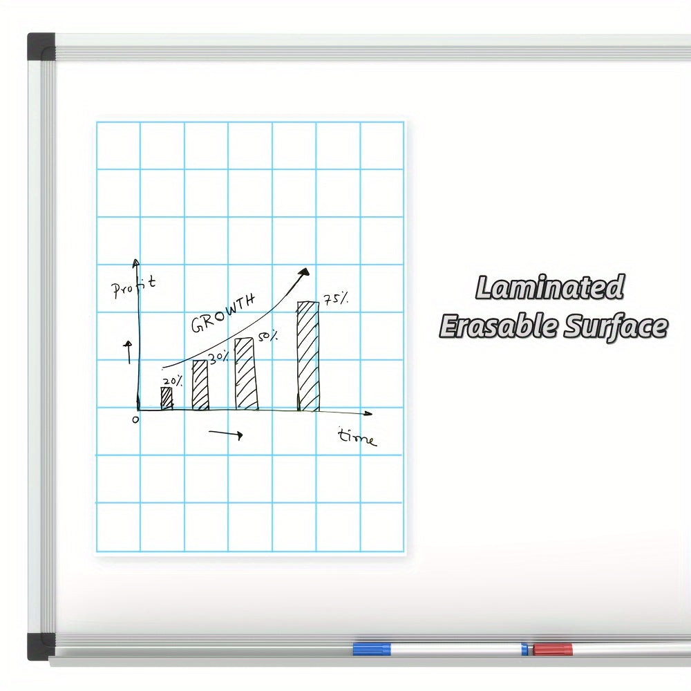 2pcs 20x28Inch Laminated Quadrille Grid Posters Sets