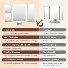 Tri Fold Makeup Mirror Vanity Mirror with 3 LED Lights X1 X3 X7 Magnification