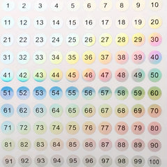 15pcs Mini Number Stickers 1-300 Round Labels Consecutive Number DIY Tool