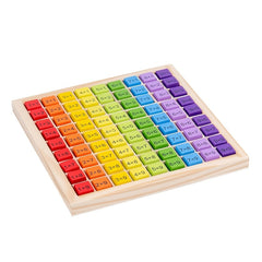 Montessori Math Hundreds Board Toy 1-100 Number Learning Educational Game
