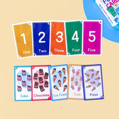 Educational Flashcards Set: Alphabet, Colors, Numbers, Shapes, Letters