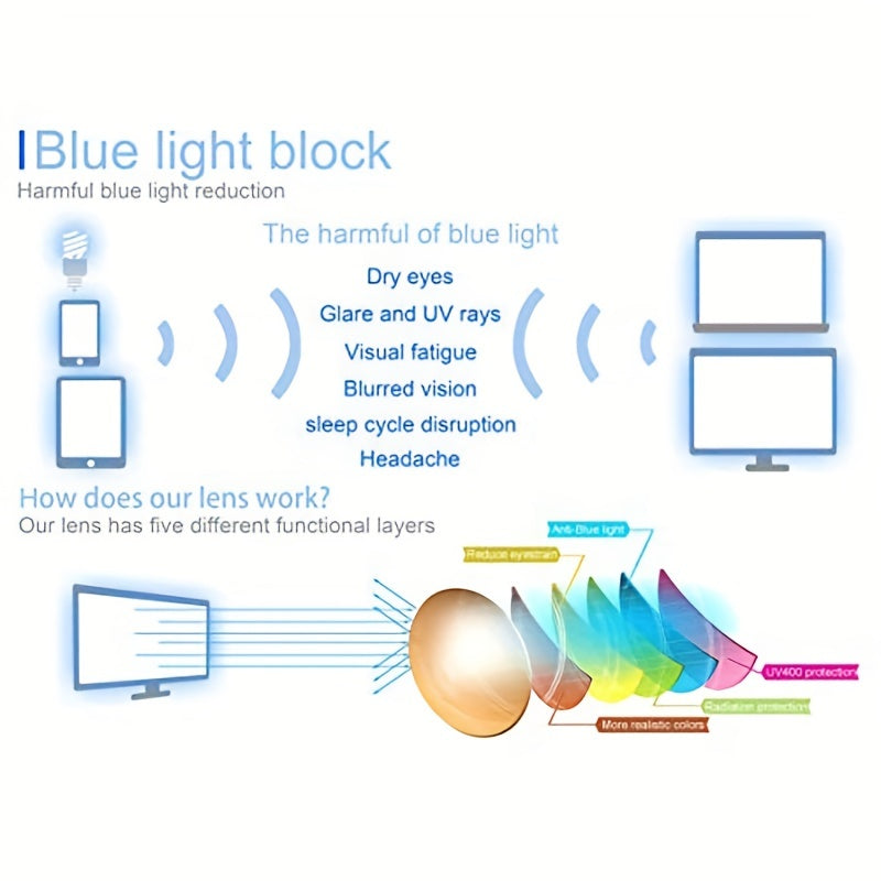 Women Cat Eye Reading Glasses Light Blocking Anti Glare Eyeglasses