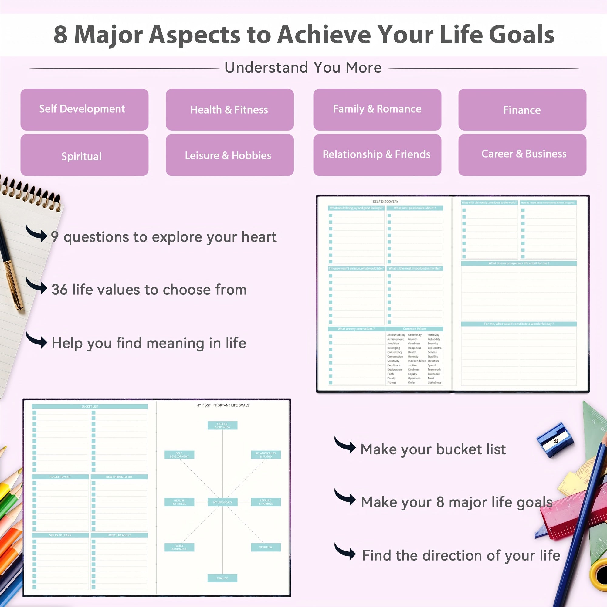 Undated Weekly & Monthly Planner Hardcover Organizer Notebook Achieve Goals