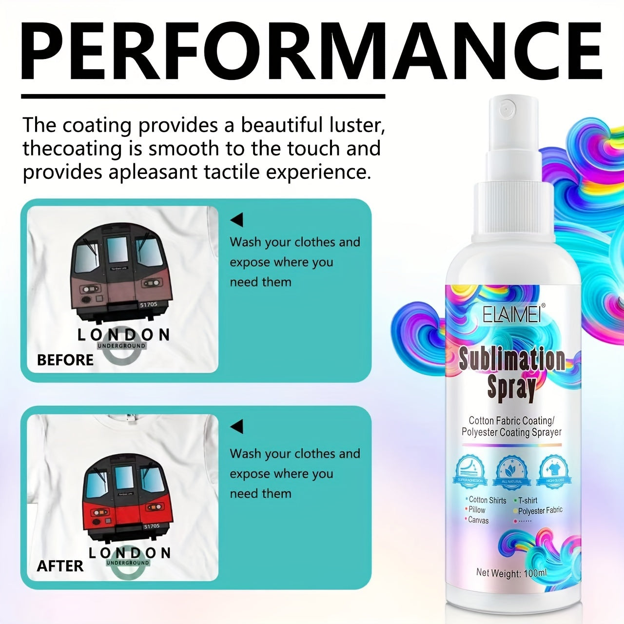 DIY Cotton Fabric Sublimation Coating Spray Self Drying Baking Coating Liquid