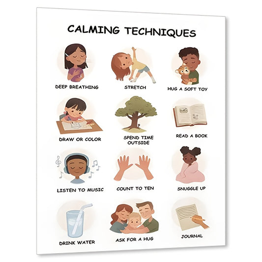 Calming Techniques Emotions Chart Wall Decor Art 20x32 for Home Classroom