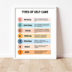 Boundaries Poster Self Respect Couples Therapy Office Decor
